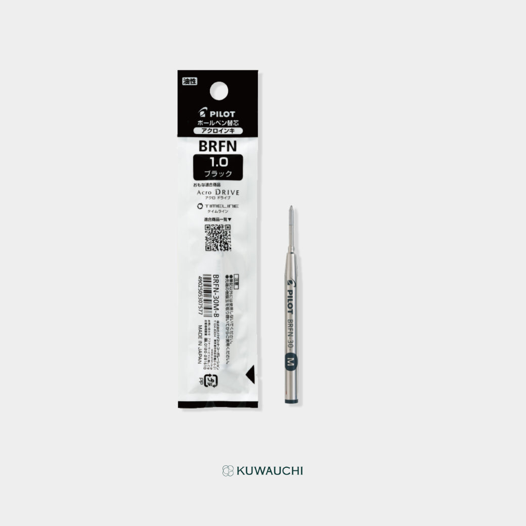 1.0mm
